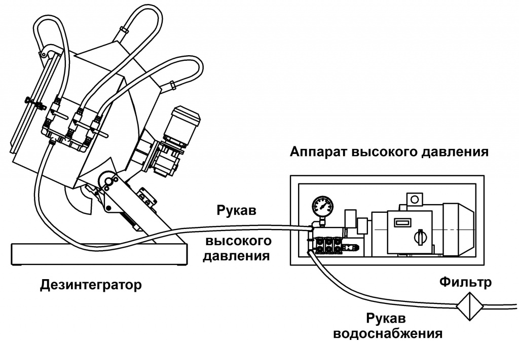 Дезинтегратор с насосом